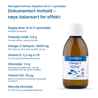 Omega-3 TOTAL pakke