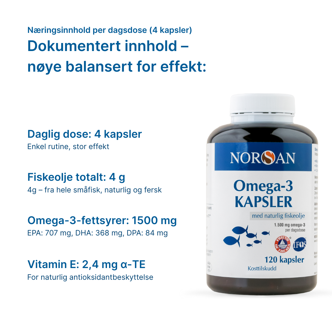 Omega-3 TOTAL Kapsler